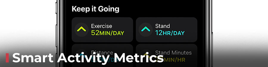 Activity stats on an iPhone