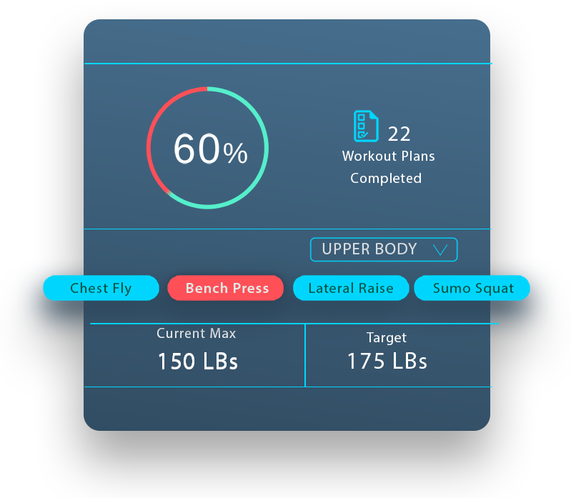 A screenshot of the workout app created by Zco